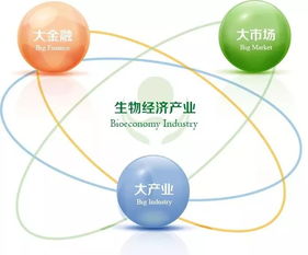 2018年上半年世界前沿科技態(tài)勢(shì) 生物篇